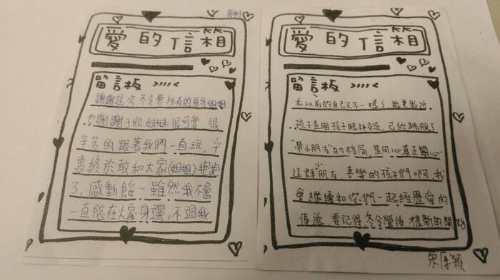 圖片說明